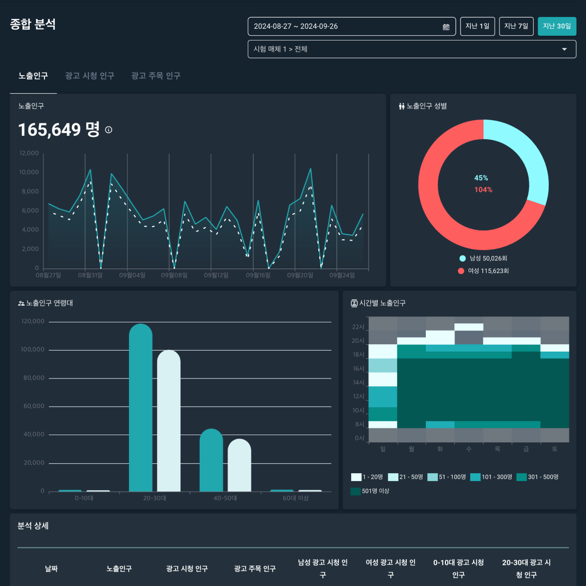 애드링크