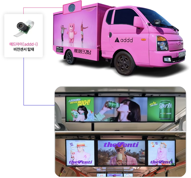 애드아이 비전센서를 탑재한 City Pink와 서울버스TV