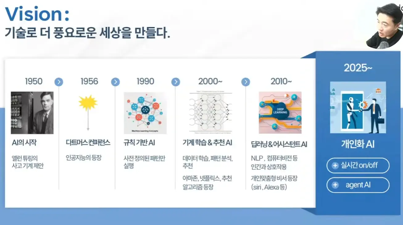 [전화성의 스타트업 모닝커피 1069회] 애드